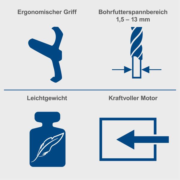 Scheppach Tischbohrmaschine DP55 - 900W